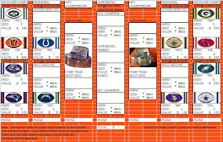 Nfl 2009 standings deals